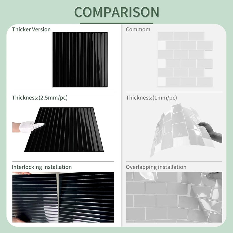 MOONFUN 10-Sheet Upgraded Thick Peel and Stick Kitchen Backsplash Tiles,Waterproof Premium Self-Adhesive Wall Tile Stick on Backsplash for Kitchen,Bathroom and Fireplace(Black,12"×12") - Image 5